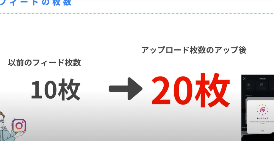 インスタ 写真投稿 何枚まで可能か徹底解説